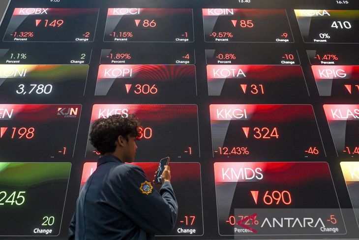 IHSG Jumat dibuka menguat 12,14 poin