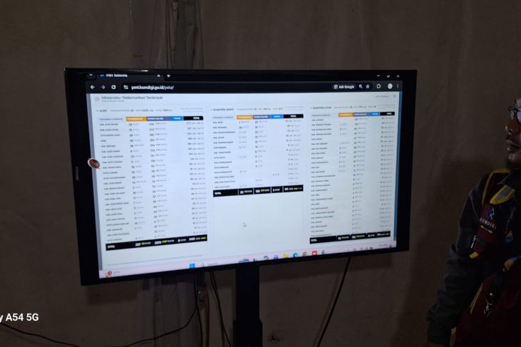 Komdigi: 70 persen infrastruktur seluler di Aceh pulih dari bencana
