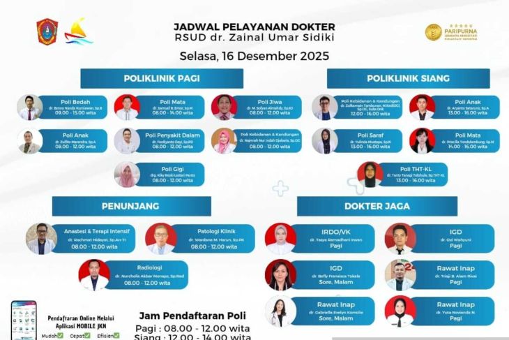RSUD Zainal Umar Sidiki konsisten buka layanan poliklinik rawat jalan dua sesi