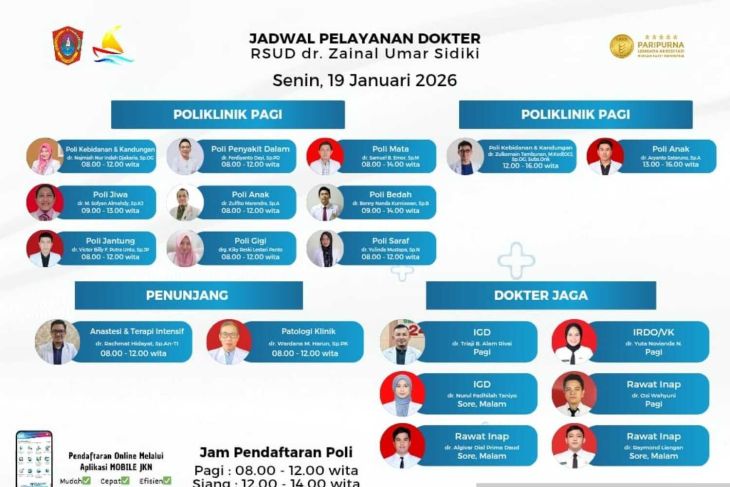 Sembilan poliklinik siap layani pemeriksaan kesehatan masyarakat di RSUD Zainal Umar Sidiki