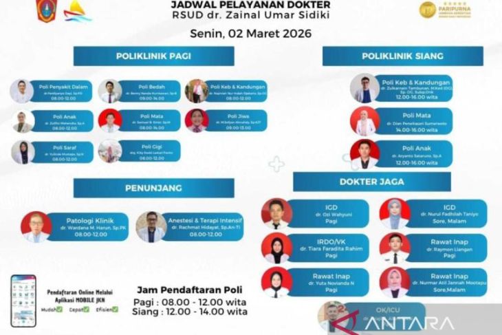 RSUD ZUS siapkan tiga dokter spesialis mata terbaik