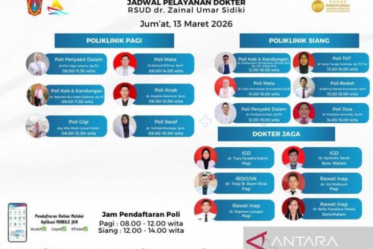 Jumat, sebanyak 12 layanan dokter spesialis RSUD ZUS, siap melayani masyarakat