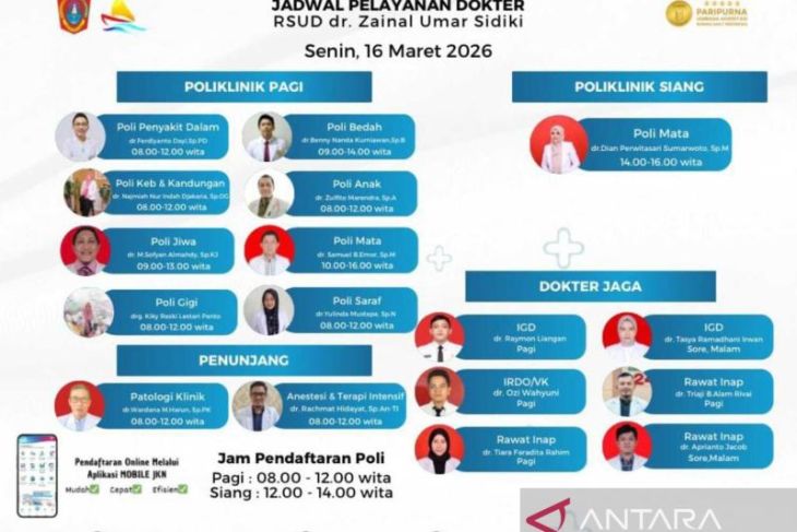 Jelang cuti bersama dan libur lebaran, RSUD ZUS tetap optimalkan pelayanan