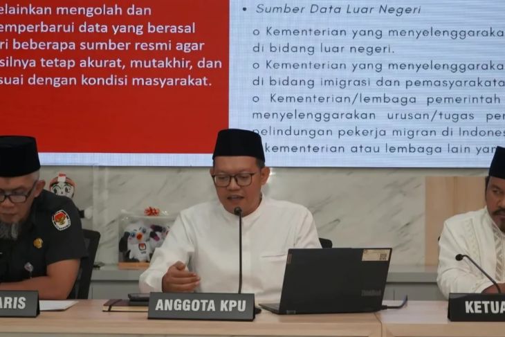 KPU Kota Malang: Jumlah pemilih naik 3.407 orang dalam triwulan I 2026