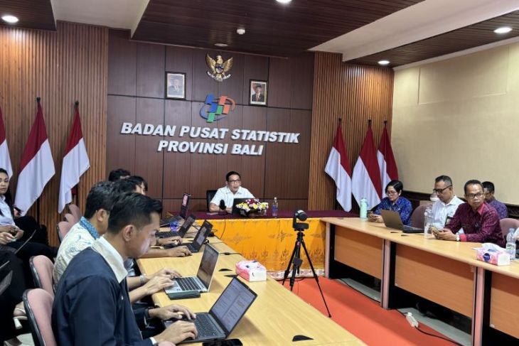 Angkatan Kerja turun karena lanjut studi atau urus rumah tangga