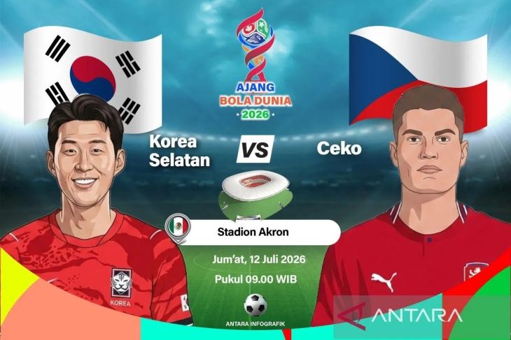 Piala Dunia 2026, Korea Selatan kalahkan Ceko 2-1