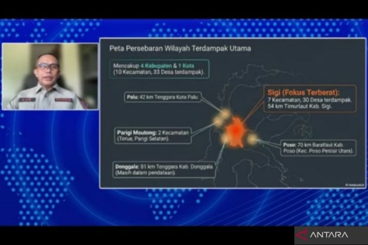 BNPB jamin perbaikan rumah rusak akibat gempa di Sulawesi Tengah