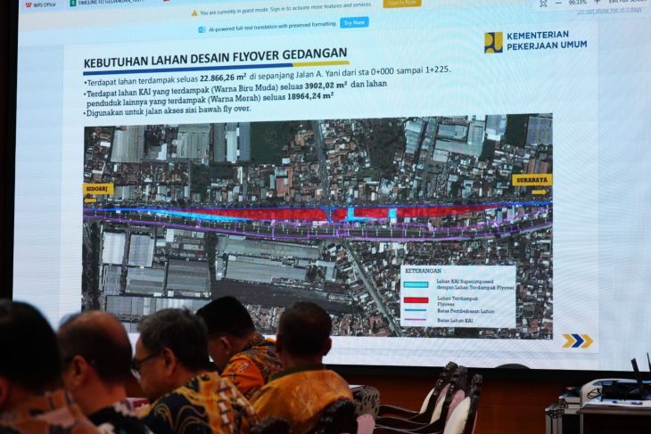 Pemkab Sidoarjo siapkan Rp400 miliar pembebasan lahan flyover Gedangan