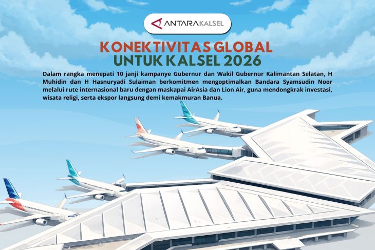 Konektivitas Global untuk Kalsel 2026