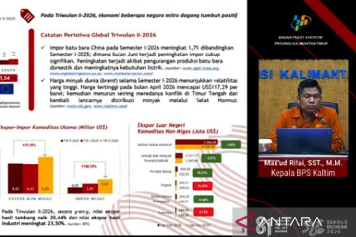 BPS catat usaha akomodasi dongkrak pertumbuhan ekonomi Kaltim