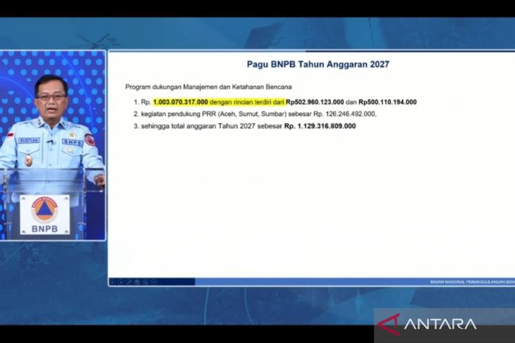 BNPB: 1.730 bencana melanda Indonesia hingga September 2026
