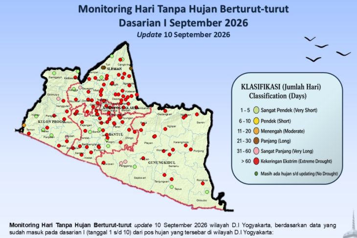 BMKG: Waspada hujan petir di wilayah barat Tanah Air pada Jumat