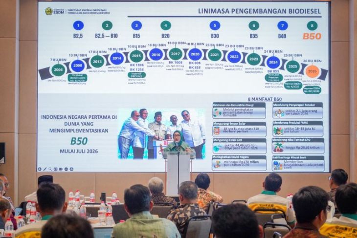 KESDM kuatkan uji teknis dan dialog dengan industri otomotif kawal B50