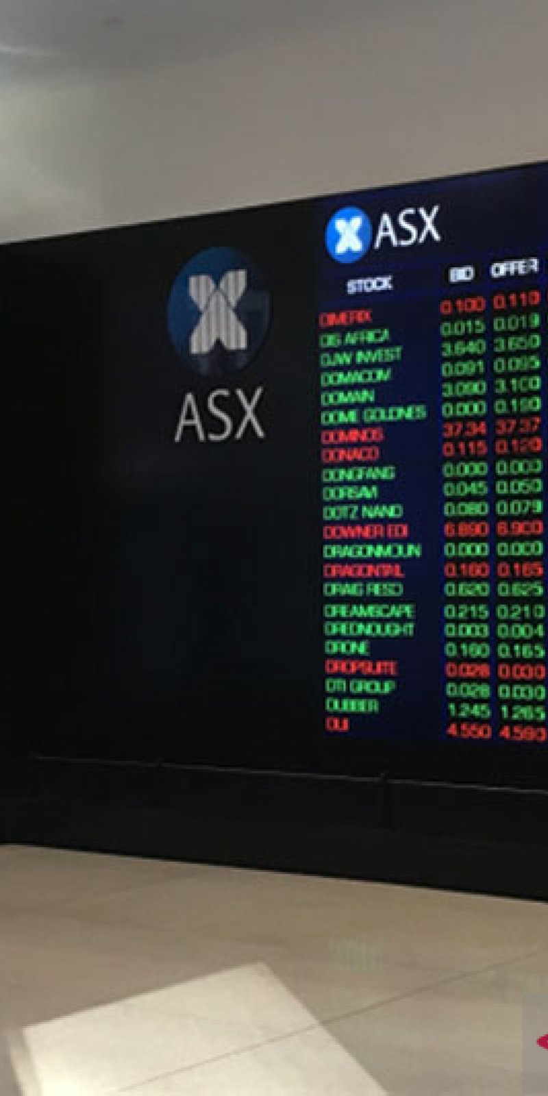 Saham Australia Dibuka Lebih Tinggi Didorong Sektor Energi Antara News Kalimantan Timur<script async src=