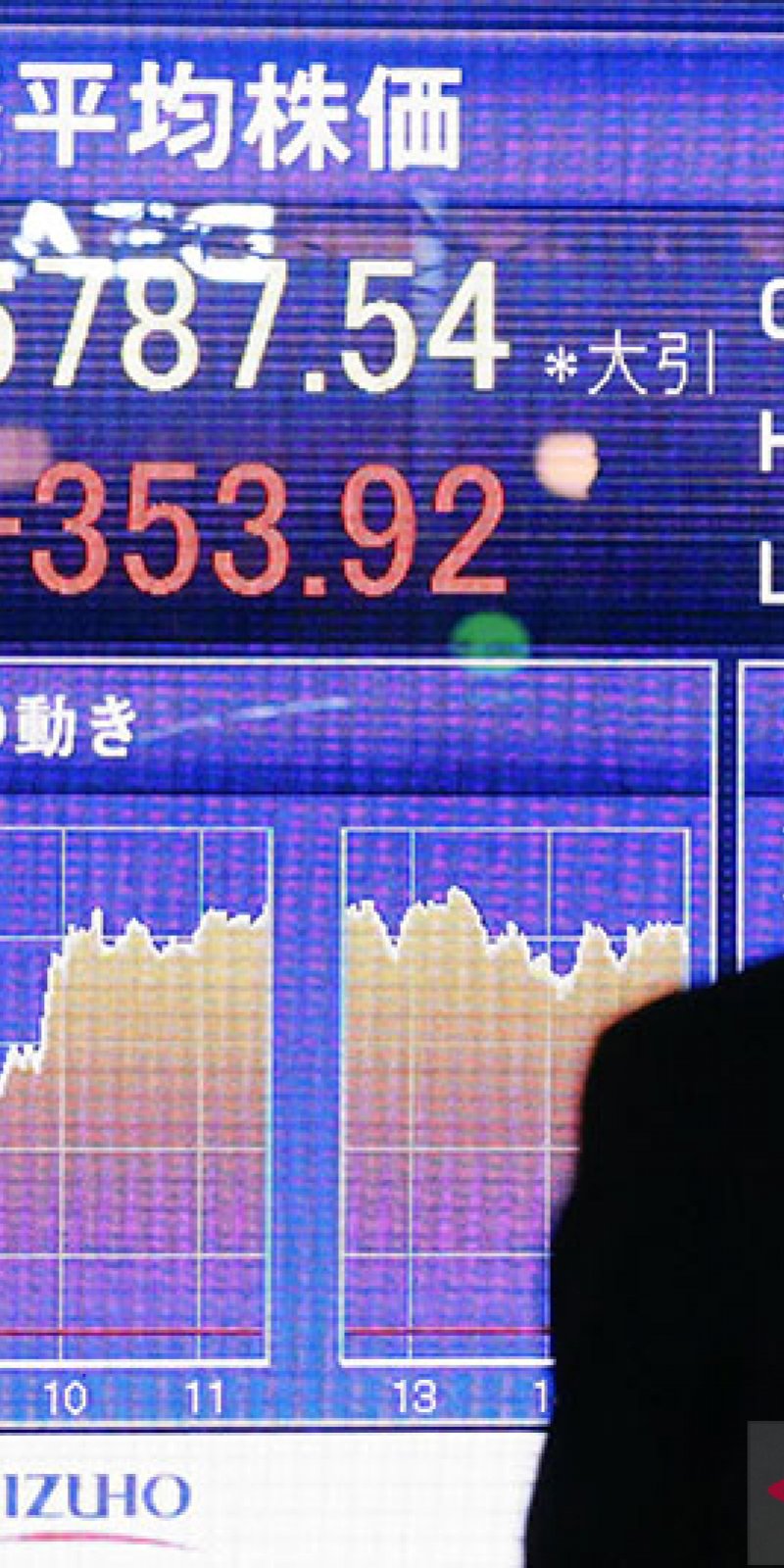 Saham Jepang Dibuka Bersiap Raih Kenaikan Mingguan 2 Persen Antara News Kalimantan Selatan<script async src=
