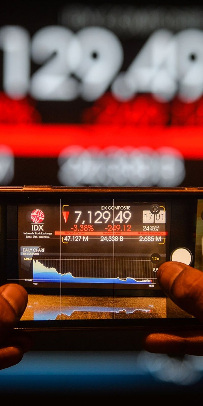 japan slot online IHSG melemah dipicu kombinasi "risk off" global dan tekanan domestik