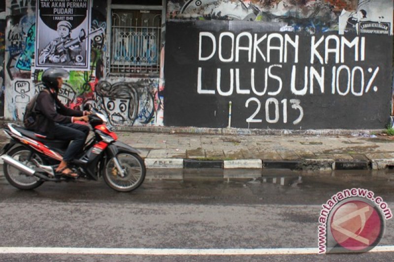 Doa Lulus Ujian Nasional