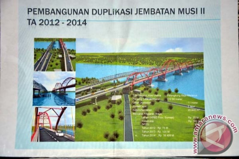 Duplikasi jembatan Musi II
