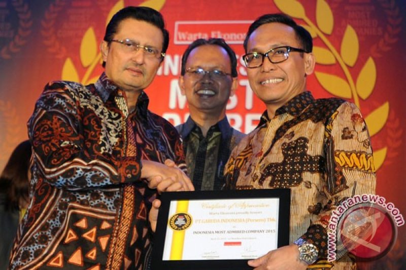 Indonesia Most Admired Companies 2015