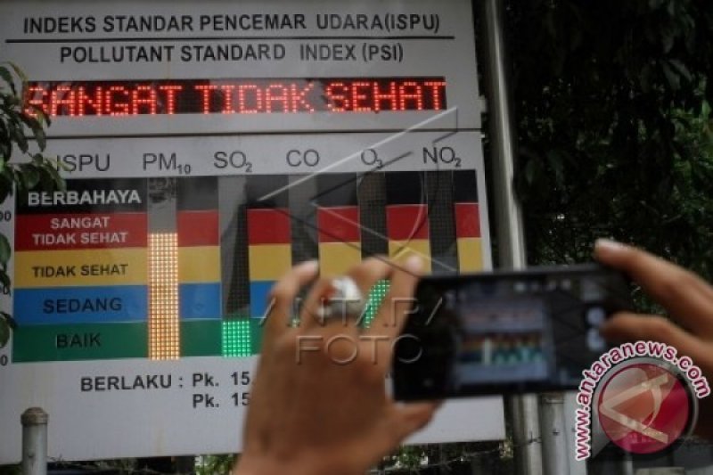 UDARA PEKANBARU SANGAT TIDAK SEHAT