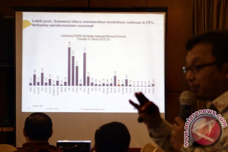 STRATEGI PEMBANGUNAN EKONOMI SULUT