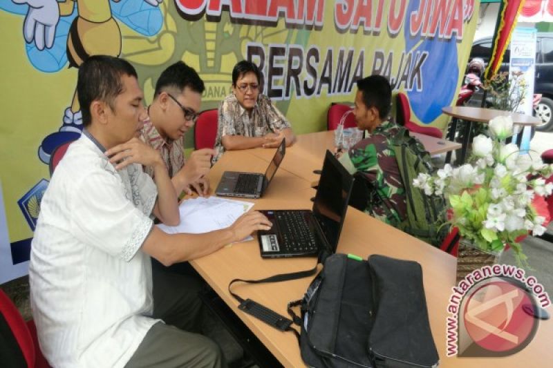 Kanwil DJP Sumatera Barat dan Jambi
