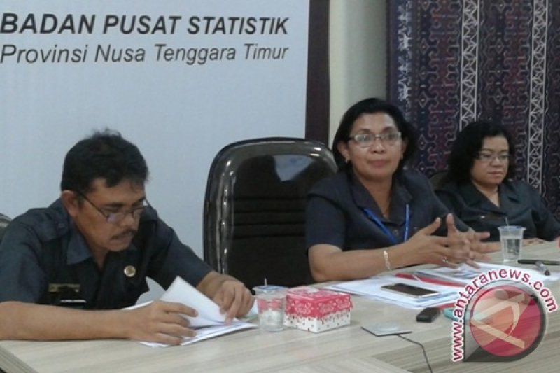 Sensus Ekonomi Digelar Agustus September 2022 ANTARA 