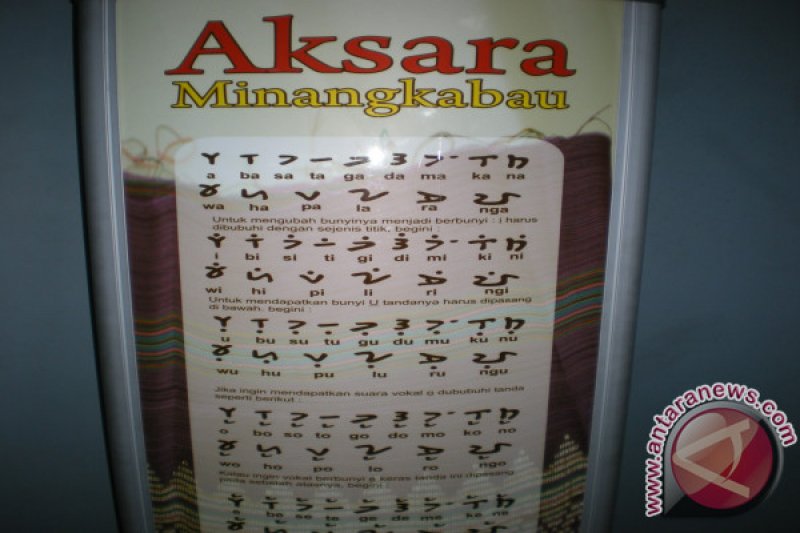 Aksara Minangkabau