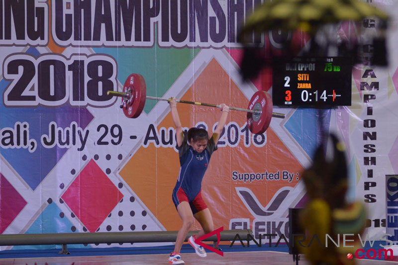 Indonesia Weightlifting Championships 2018