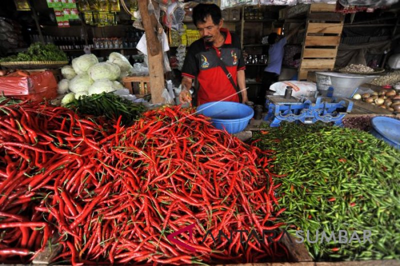 HARGA SAYURAN MELONJAK NAIK