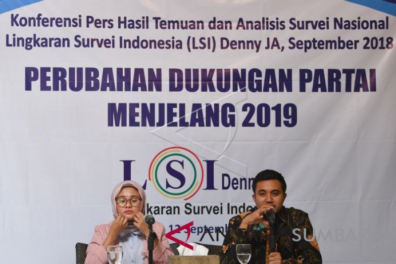 PETA DUKUNGAN PARTAI JELANG PEMILU 2019