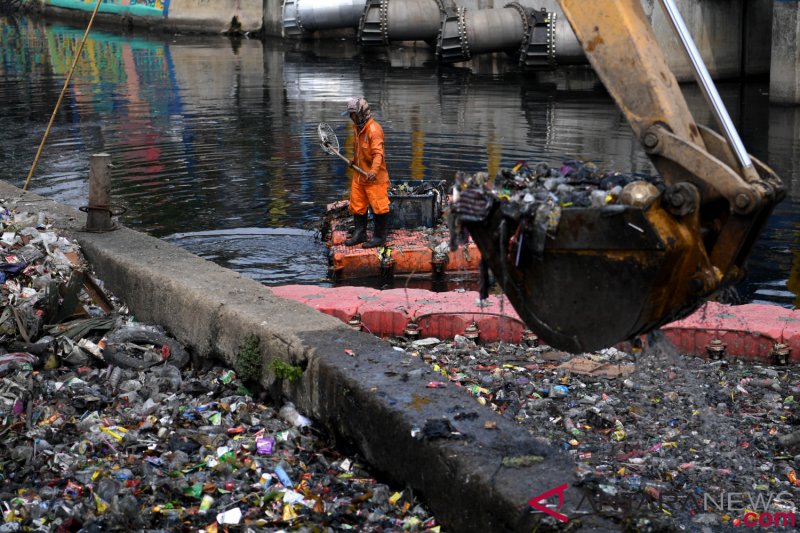 Fasilitas Pengolahan Sampah DKI Jakarta 