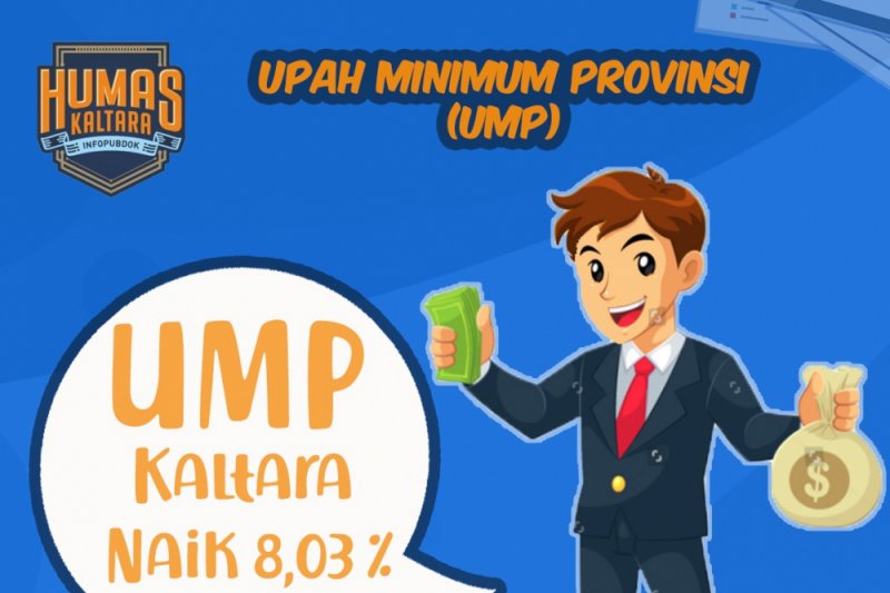 UMP Kaltara Naik 8,03 Persen