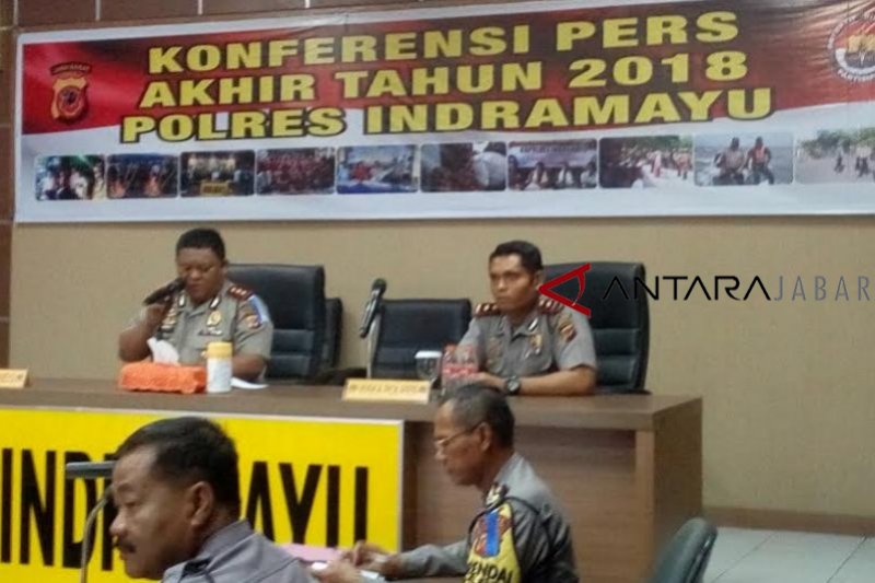 Kasus penipuan dan penggelapan terbanyak di Indramayu selama 2018