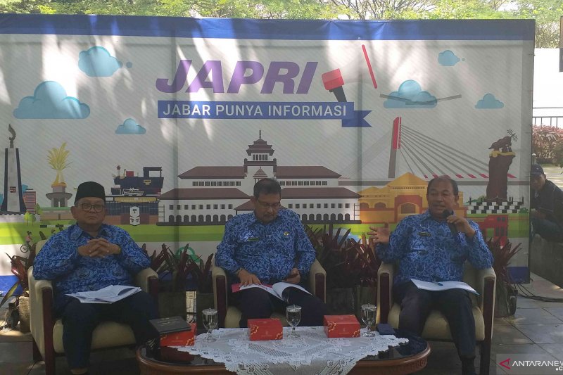 Jabar alokasikan Rp20 miliar untuk operasi pasar bulan suci ramadan 2019