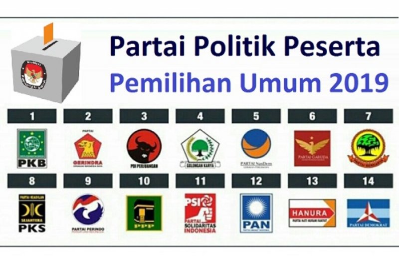 Delapan parpol penuhi ambang batas parlemen, PDIP suara terbanyak