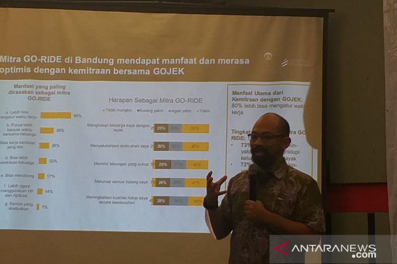 Selama 2018, Gojek sumbang Rp2,1 triliun untuk perekonomian Kota Bandung