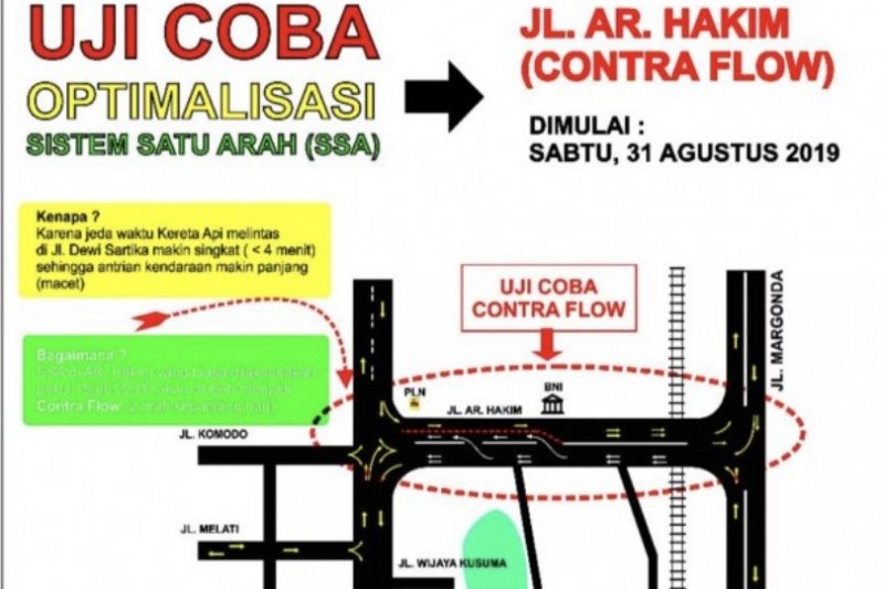 Depok Siap Uji Coba Lawan Arah Di Jalan Arh Antara News Jawa Barat