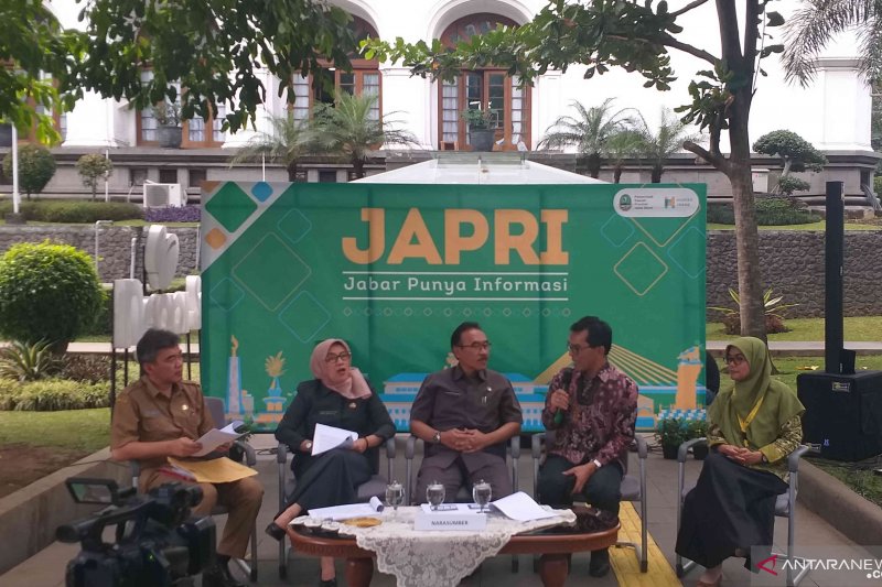 Pemprov Jabar alokasi Rp50 miliar untuk Beasiswa JFL