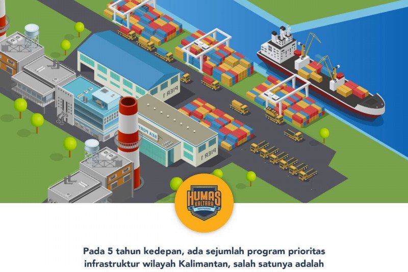 KIPI Kaltara dan PLTA Kayan Masuk Program Prioritas Kalimantan