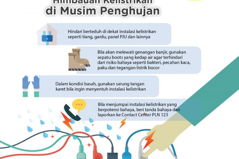 247 gardu listrik PLN telah nyala kembali pascabanjir