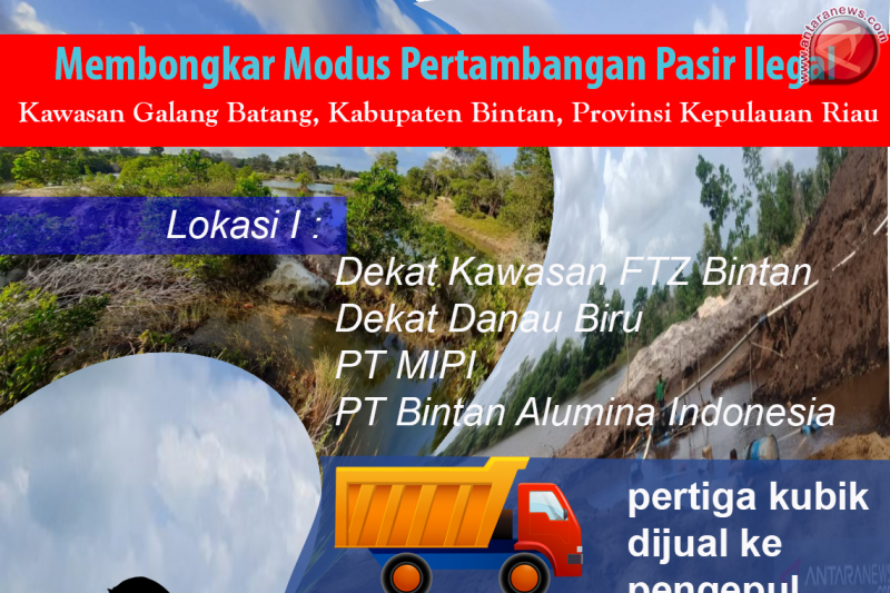 Infografik Pasir Ilegal di Bintan