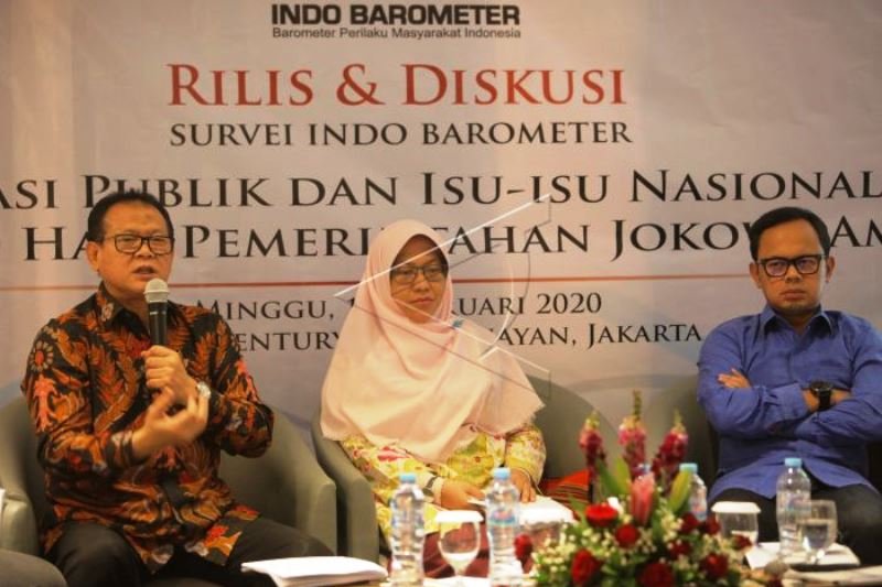 Survei Seratus Hari Kinerja Presiden Jokowi