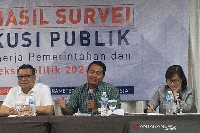 Survei catat kepuasan terhadap kinerja Presiden Jokowi cukup baik