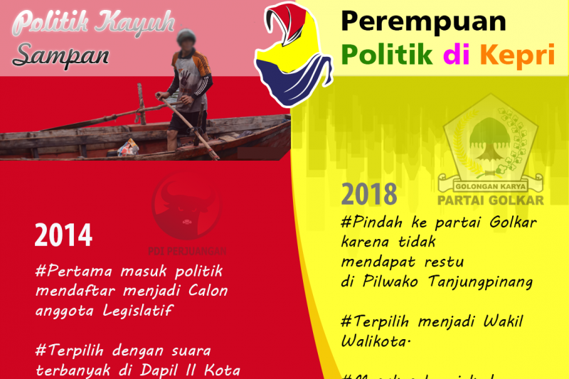 Politik kayuh sampan, perempuan politik di Kepri