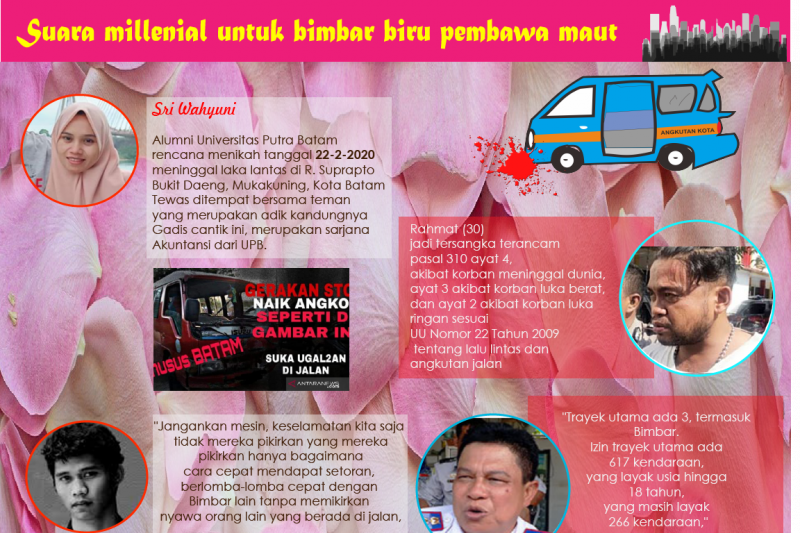 Infografik: Suara millenial untuk Bimbar biru pembawa maut