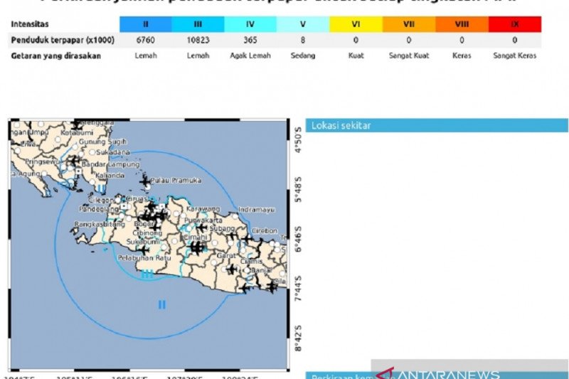 Gempa bumi magnitudo 5,0 di Sukabumi akibat sesar lokal