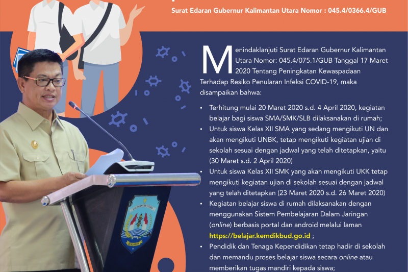 Dialihkan ke Rumah, KBM Siswa Lewat Online