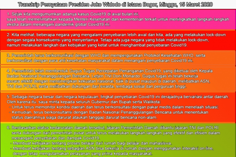 Infografik: Himbauan Presiden RI