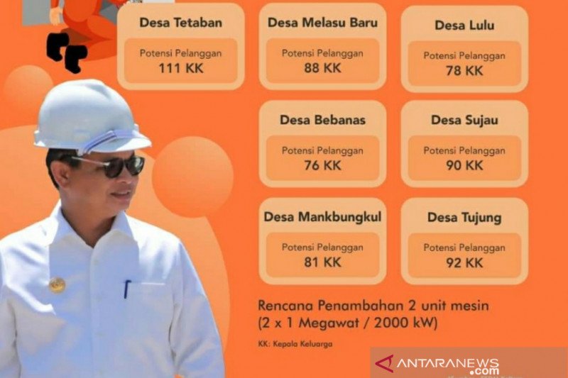 7 desa di Nunukan akan tambah kapasitas pembangkit listrik